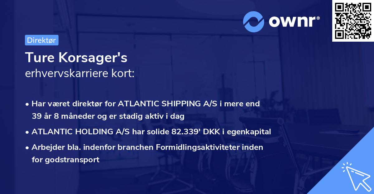 Ture Korsager's erhvervskarriere kort