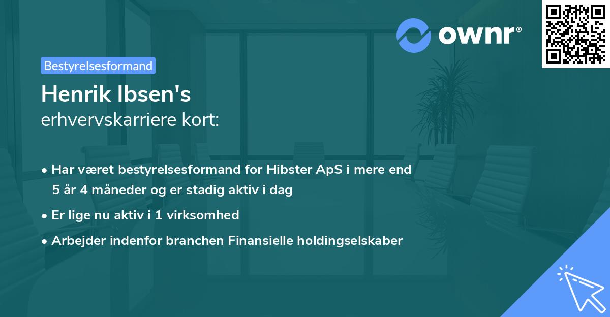 Henrik Ibsen's erhvervskarriere kort