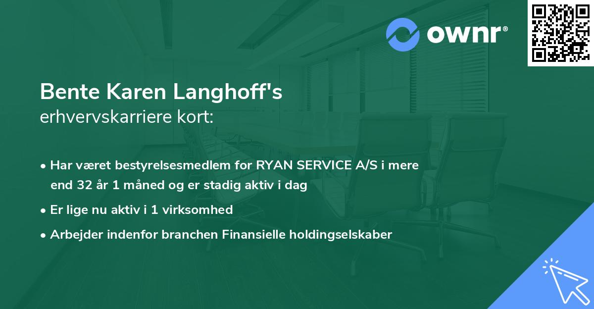 Bente Karen Langhoff's erhvervskarriere kort