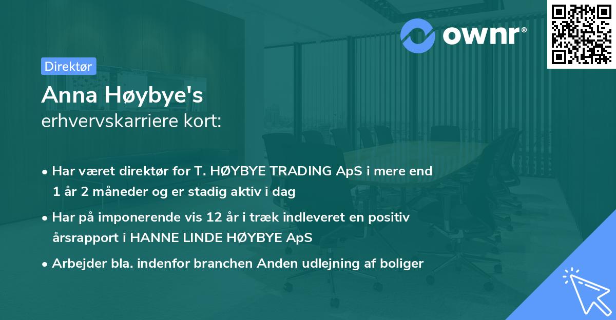Anna Høybye's erhvervskarriere kort