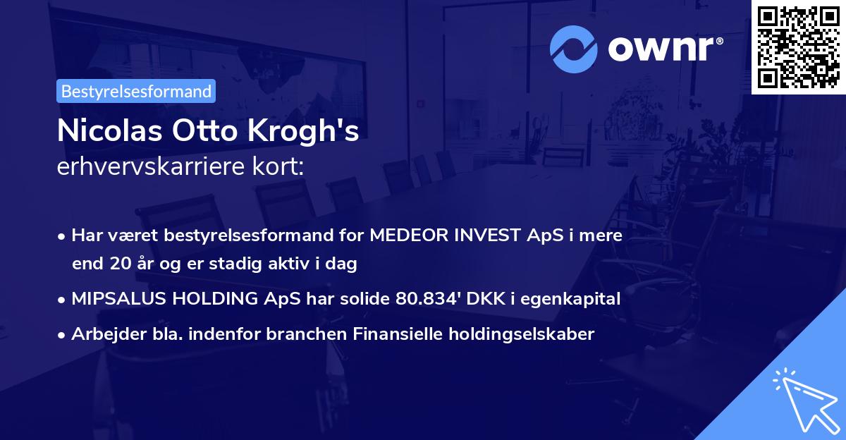 Nicolas Otto Krogh's erhvervskarriere kort