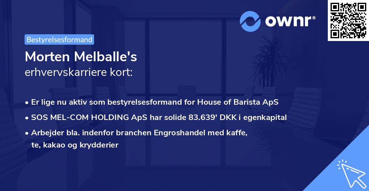 Morten Melballe's erhvervskarriere kort