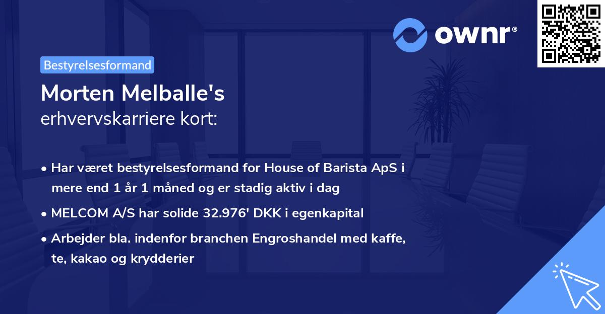 Morten Melballe's erhvervskarriere kort