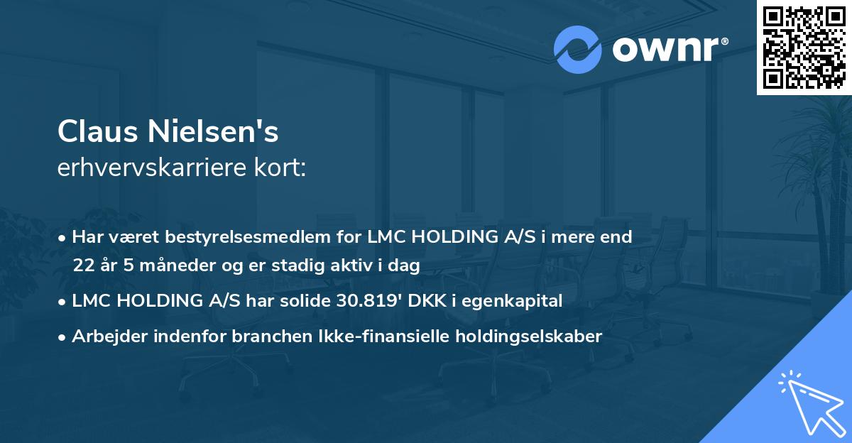 Claus Nielsen's erhvervskarriere kort