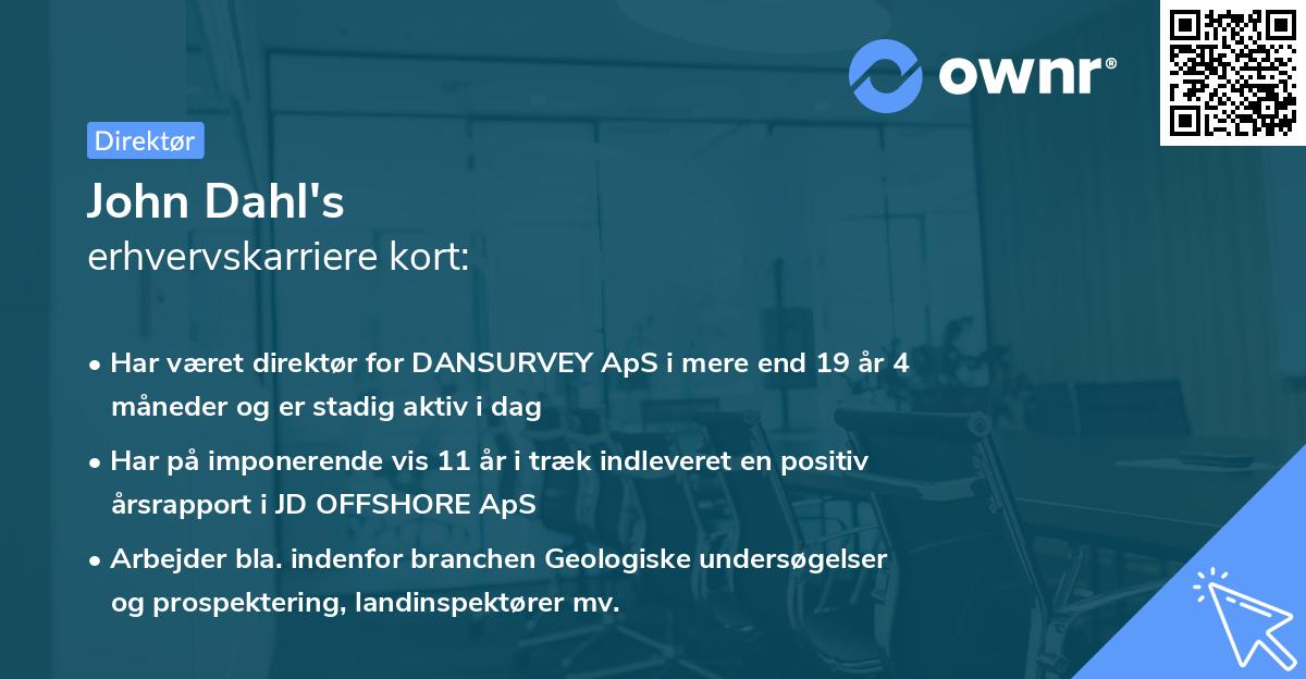 John Dahl's erhvervskarriere kort