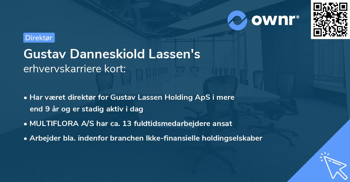 Gustav Danneskiold Lassen's erhvervskarriere kort