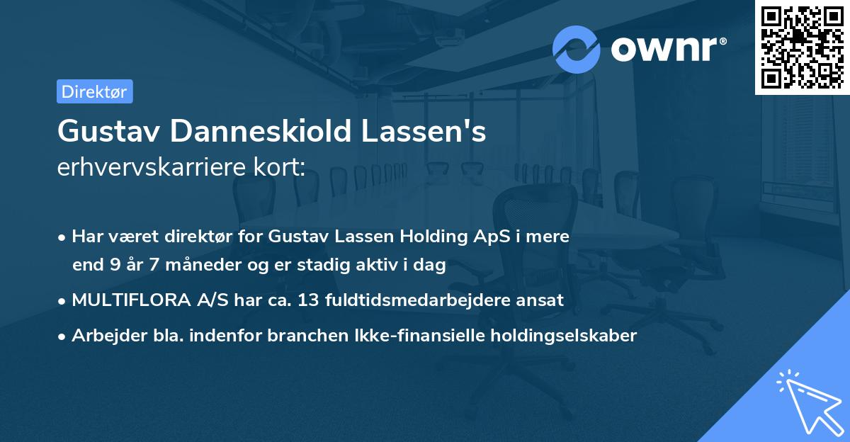 Gustav Danneskiold Lassen's erhvervskarriere kort