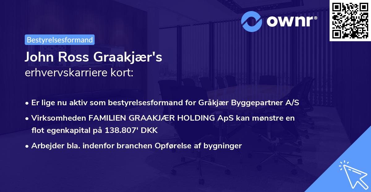 John Ross Graakjær's erhvervskarriere kort