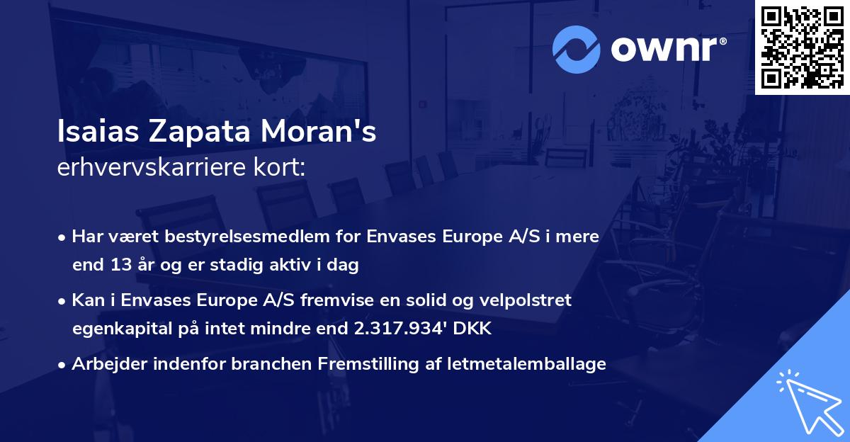 Isaias Zapata Moran's erhvervskarriere kort