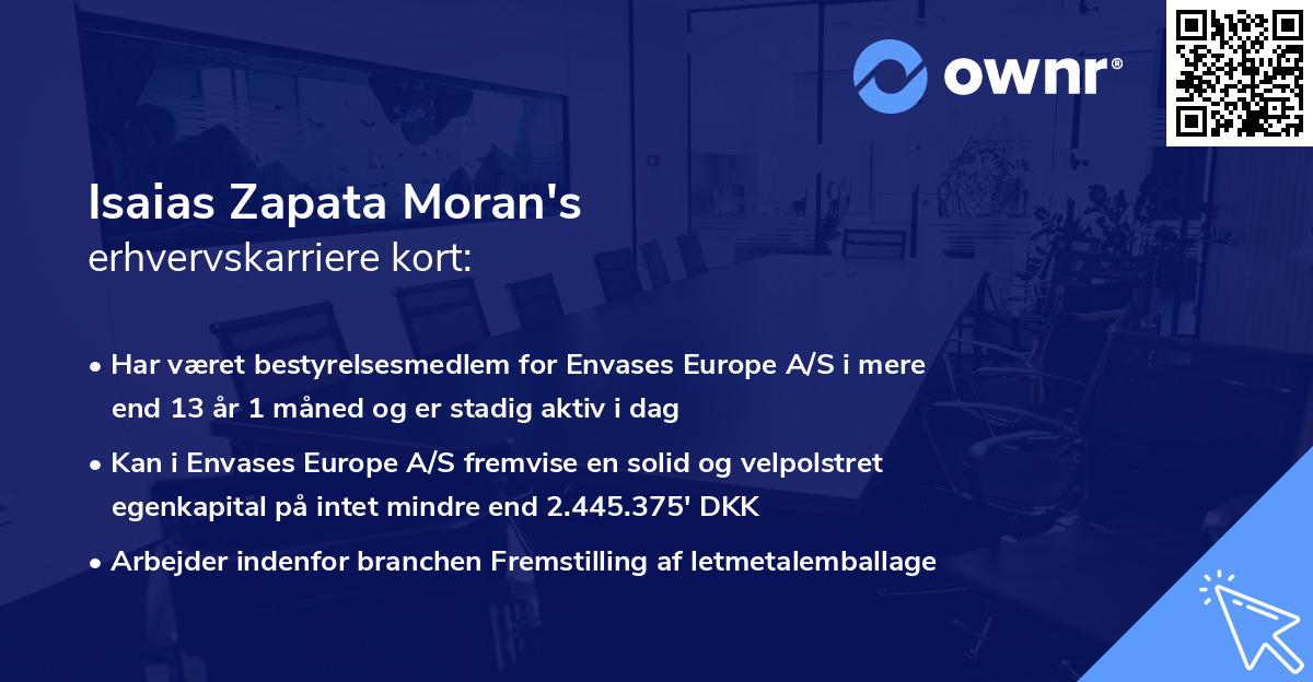 Isaias Zapata Moran's erhvervskarriere kort