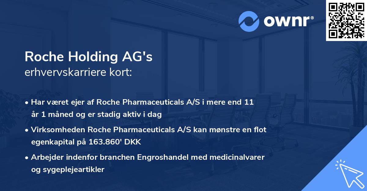 Roche Holding AG's erhvervskarriere kort