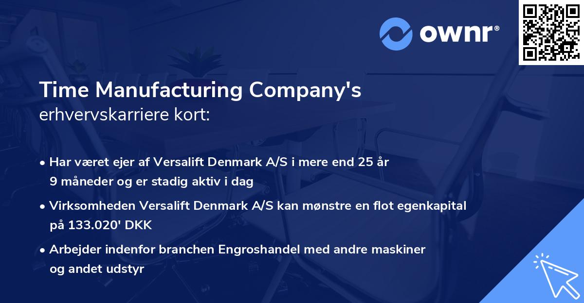 Time Manufacturing Company's erhvervskarriere kort