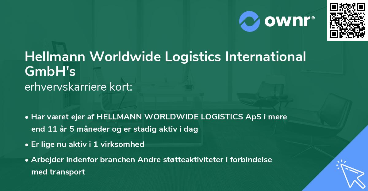 Hellmann Worldwide Logistics International GmbH's erhvervskarriere kort