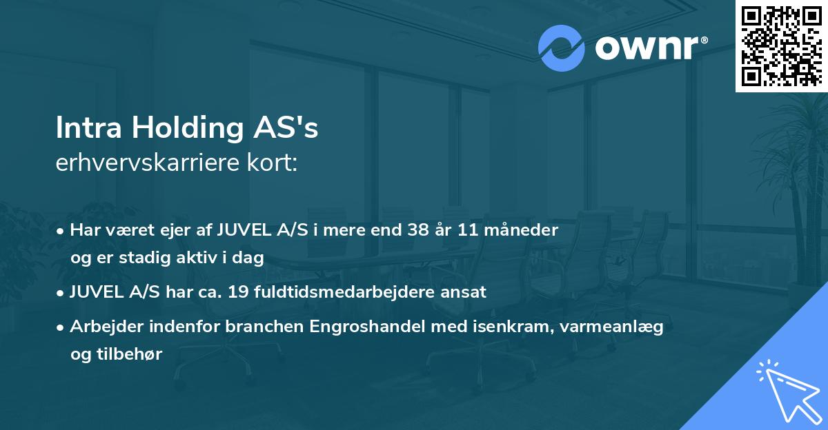 Intra Holding AS's erhvervskarriere kort