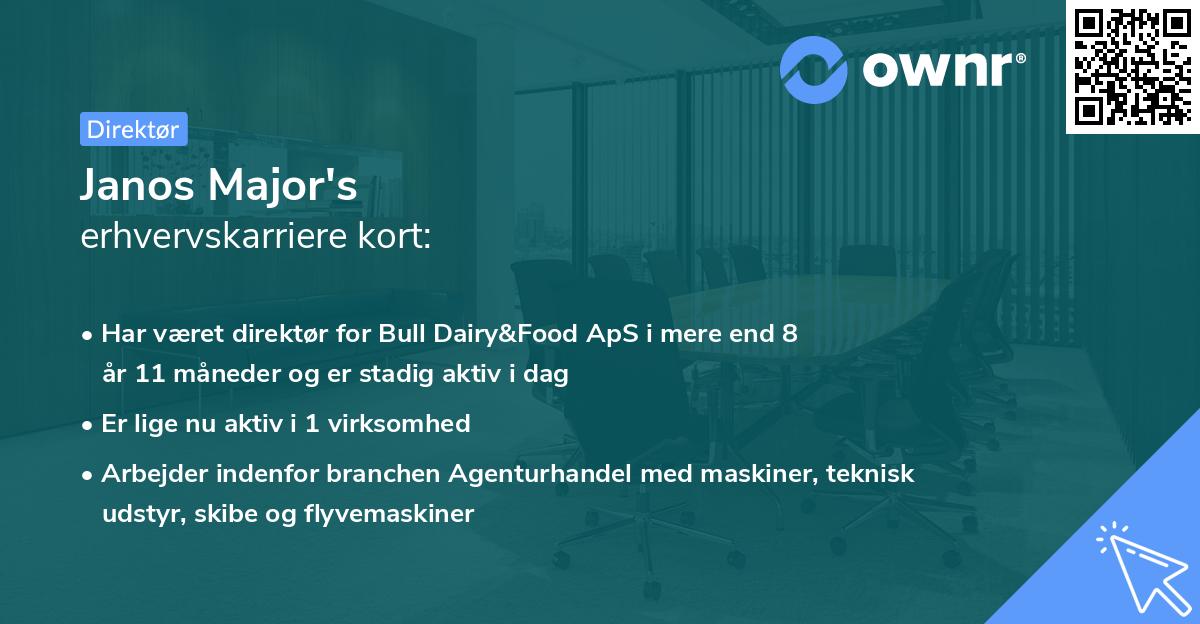 Janos Major's erhvervskarriere kort