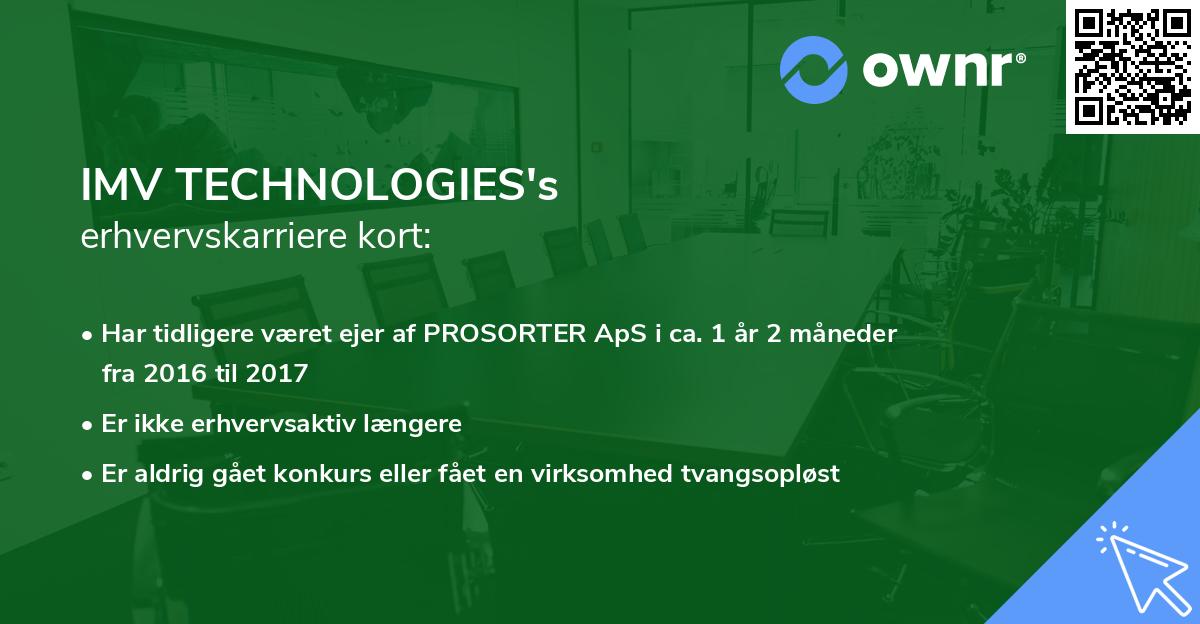 IMV TECHNOLOGIES's erhvervskarriere kort