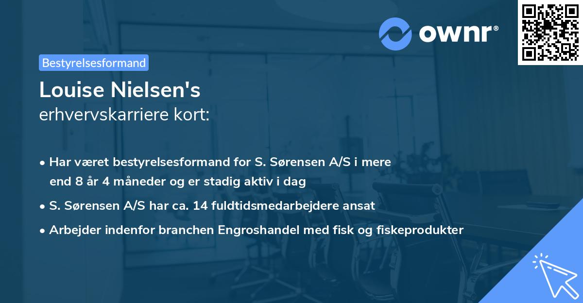 Louise Nielsen's erhvervskarriere kort