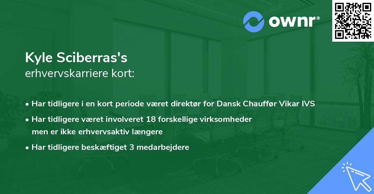 Kyle Sciberras's erhvervskarriere kort