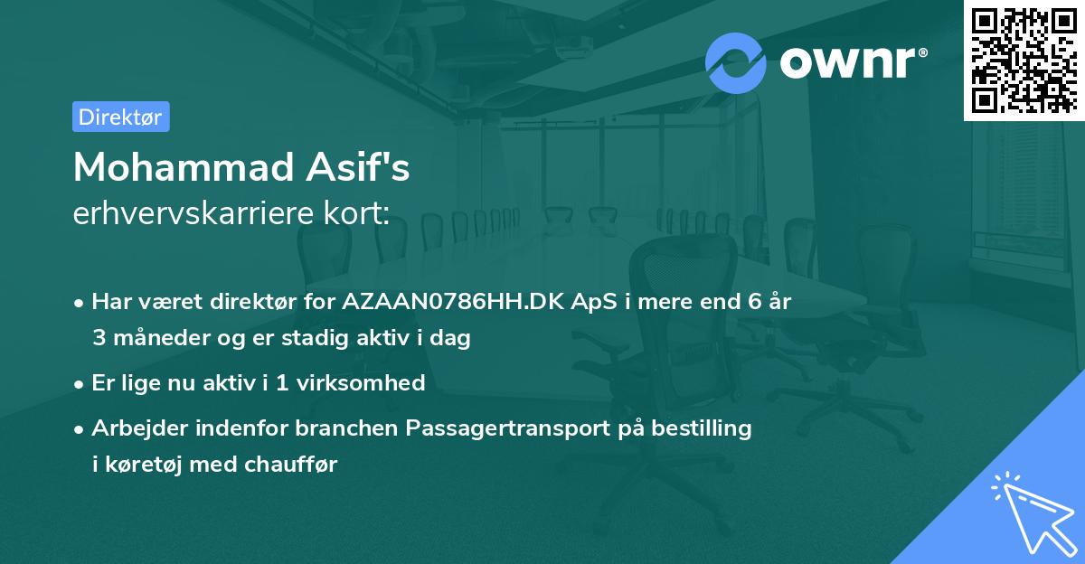 Mohammad Asif's erhvervskarriere kort