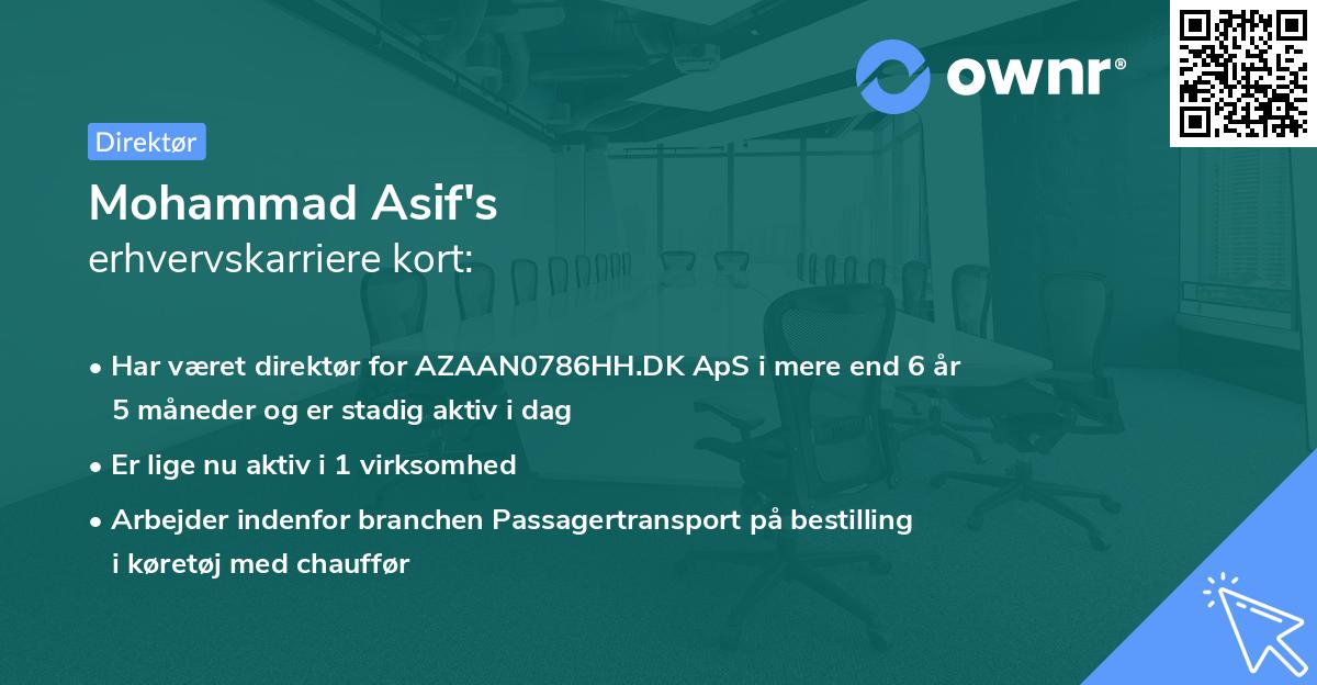 Mohammad Asif's erhvervskarriere kort
