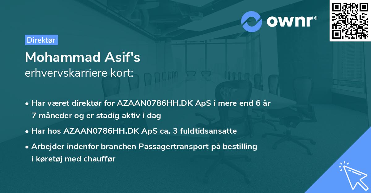 Mohammad Asif's erhvervskarriere kort