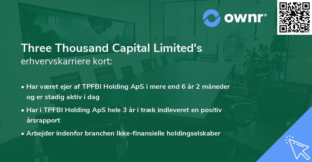 Three Thousand Capital Limited's erhvervskarriere kort