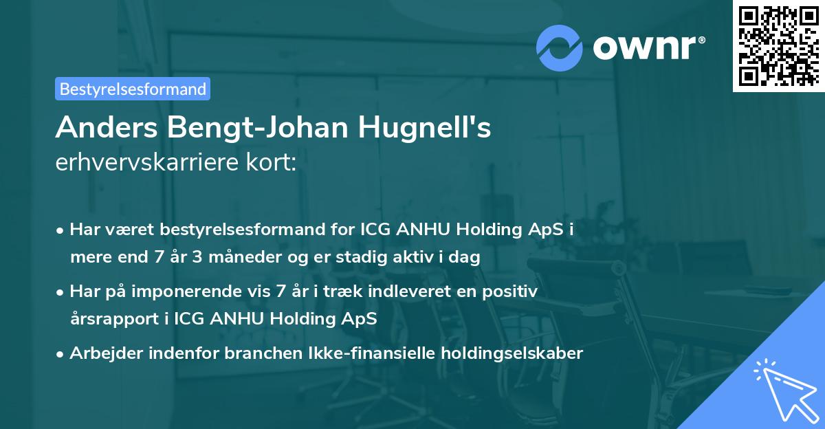 Anders Bengt-Johan Hugnell's erhvervskarriere kort