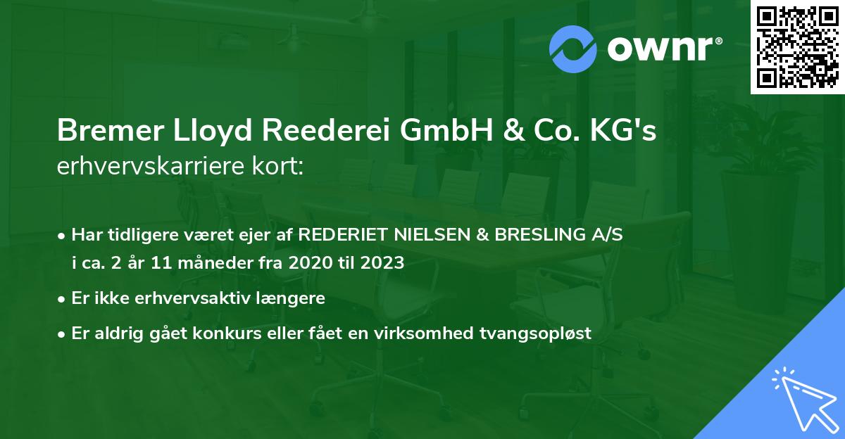 Bremer Lloyd Reederei GmbH & Co. KG's erhvervskarriere kort
