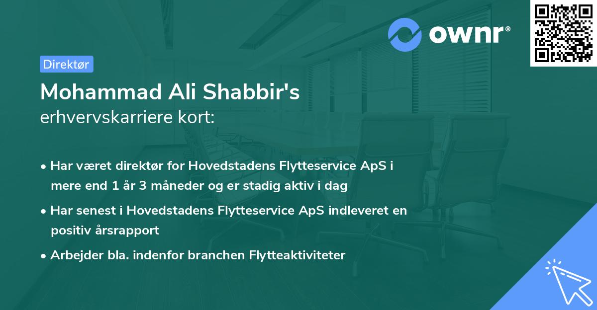 Mohammad Ali Shabbir's erhvervskarriere kort