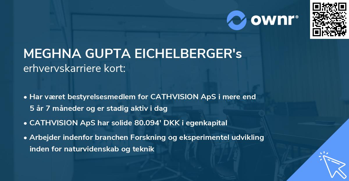 MEGHNA GUPTA EICHELBERGER's erhvervskarriere kort