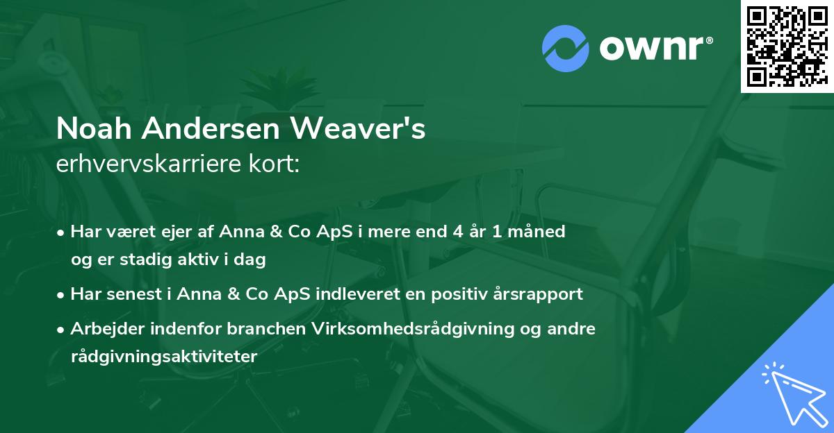 Noah Andersen Weaver's erhvervskarriere kort