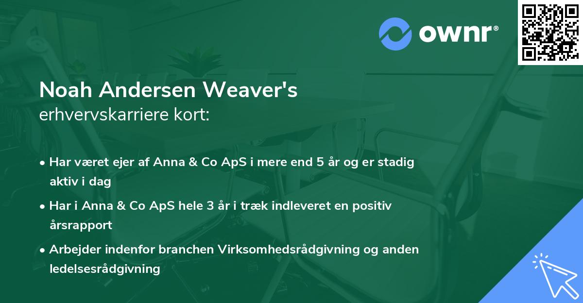 Noah Andersen Weaver's erhvervskarriere kort