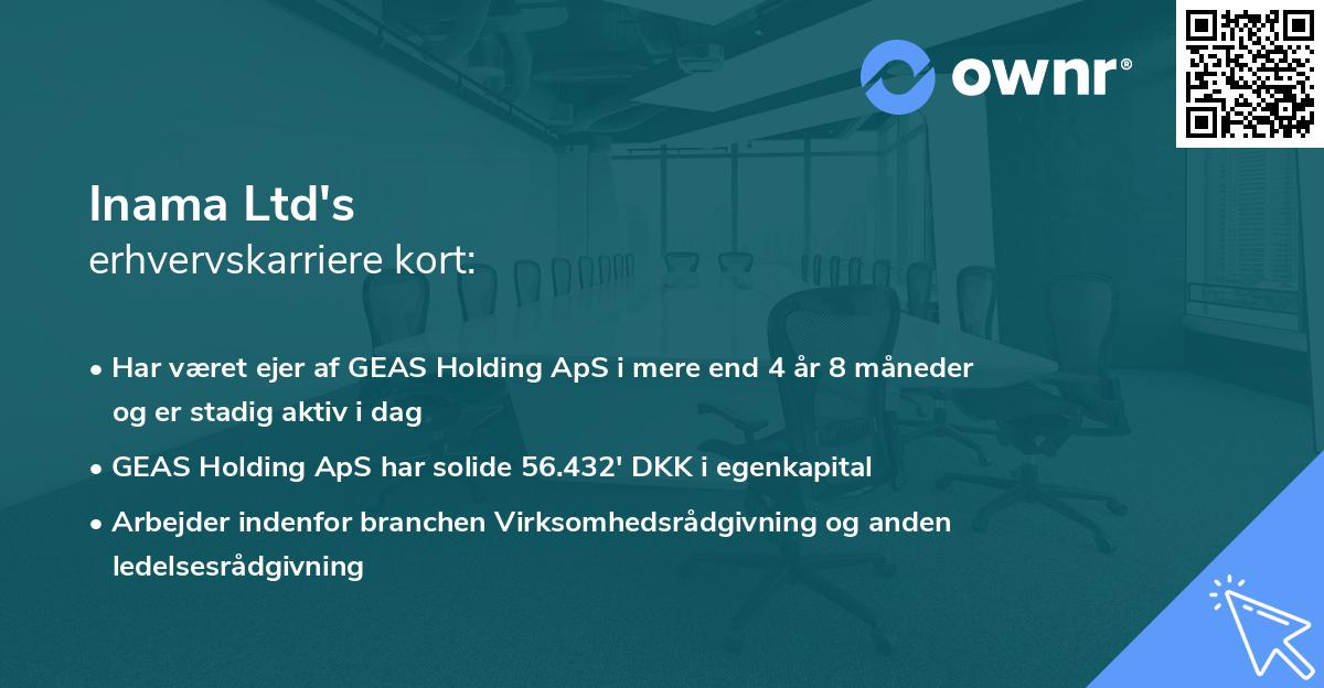 Inama Ltd's erhvervskarriere kort