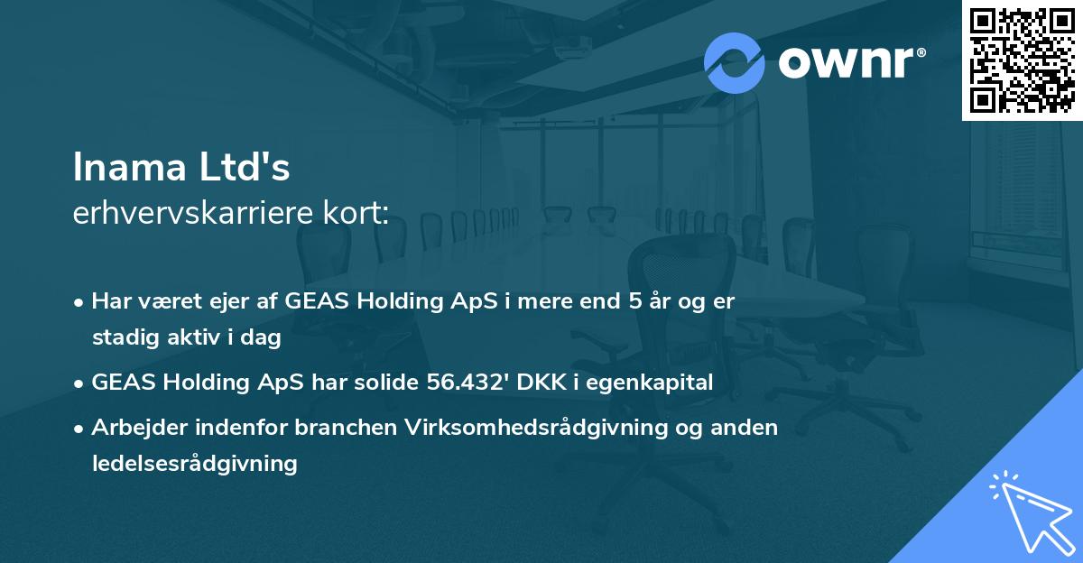 Inama Ltd's erhvervskarriere kort