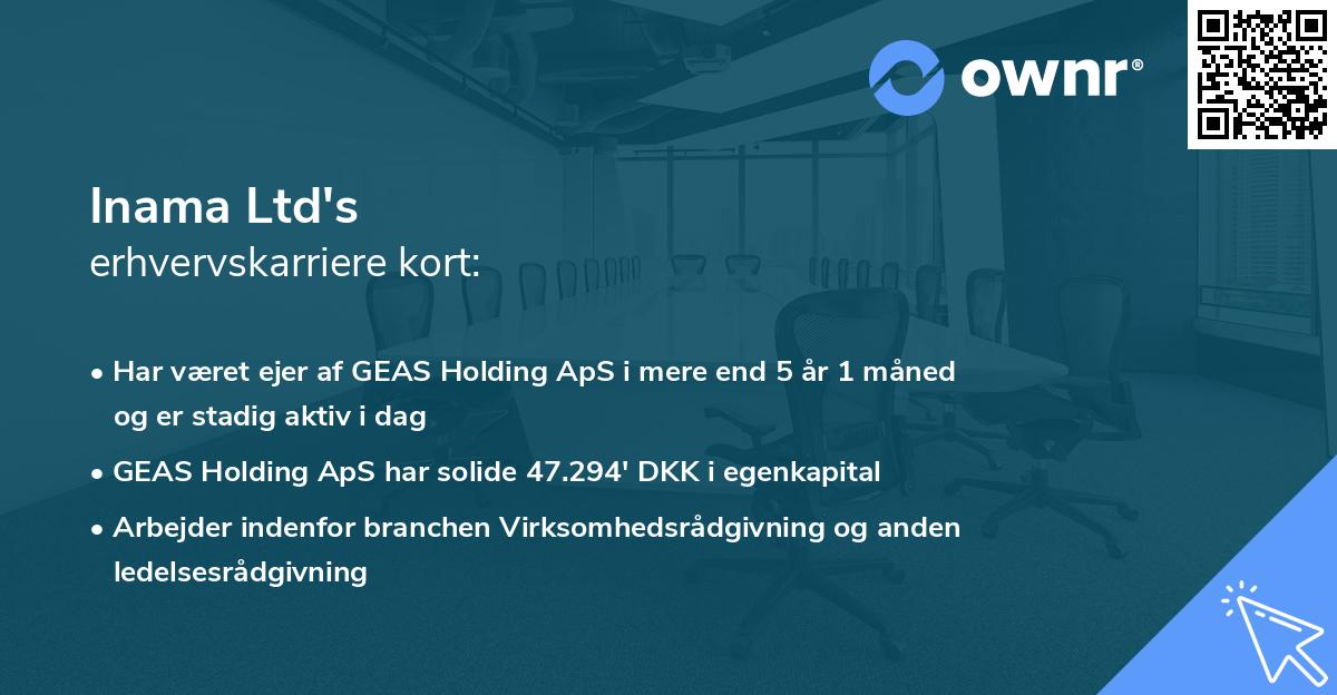 Inama Ltd's erhvervskarriere kort