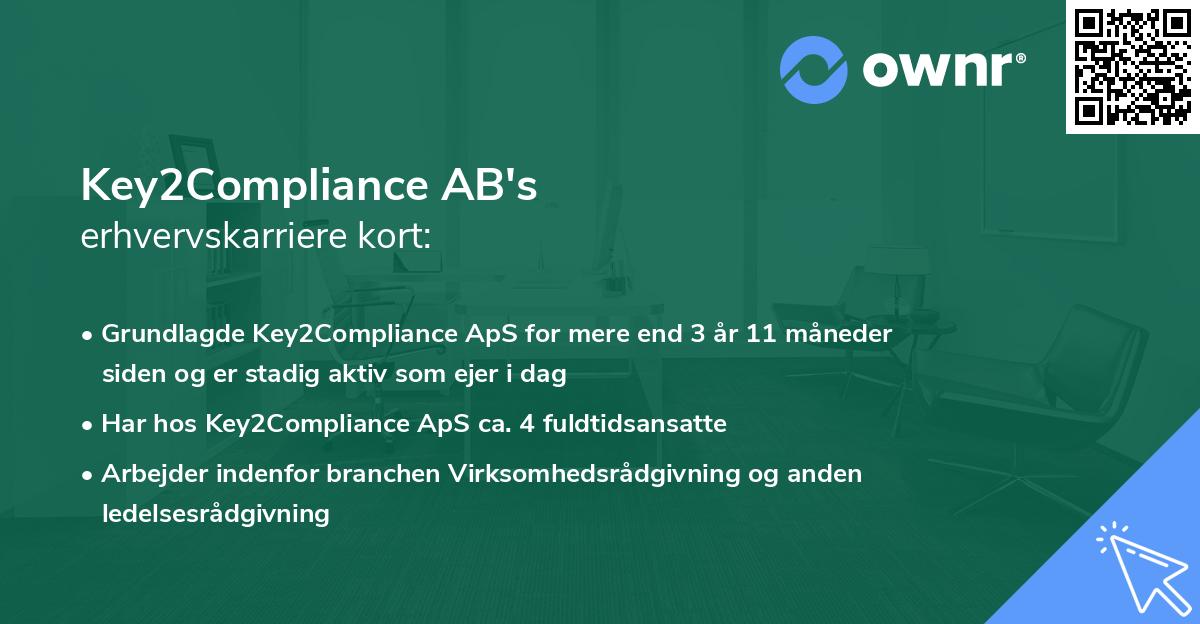Key2Compliance AB's erhvervskarriere kort
