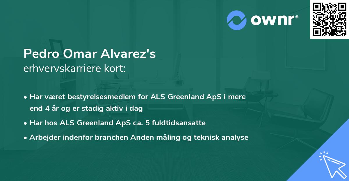 Pedro Omar Alvarez's erhvervskarriere kort