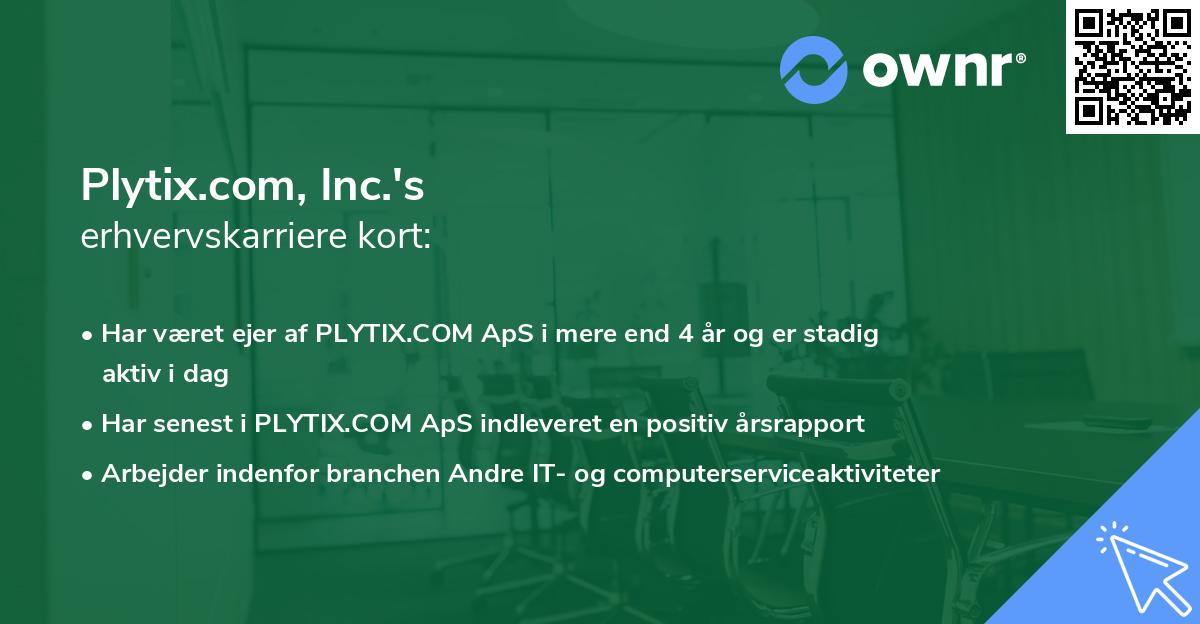 Plytix.com, Inc.'s erhvervskarriere kort