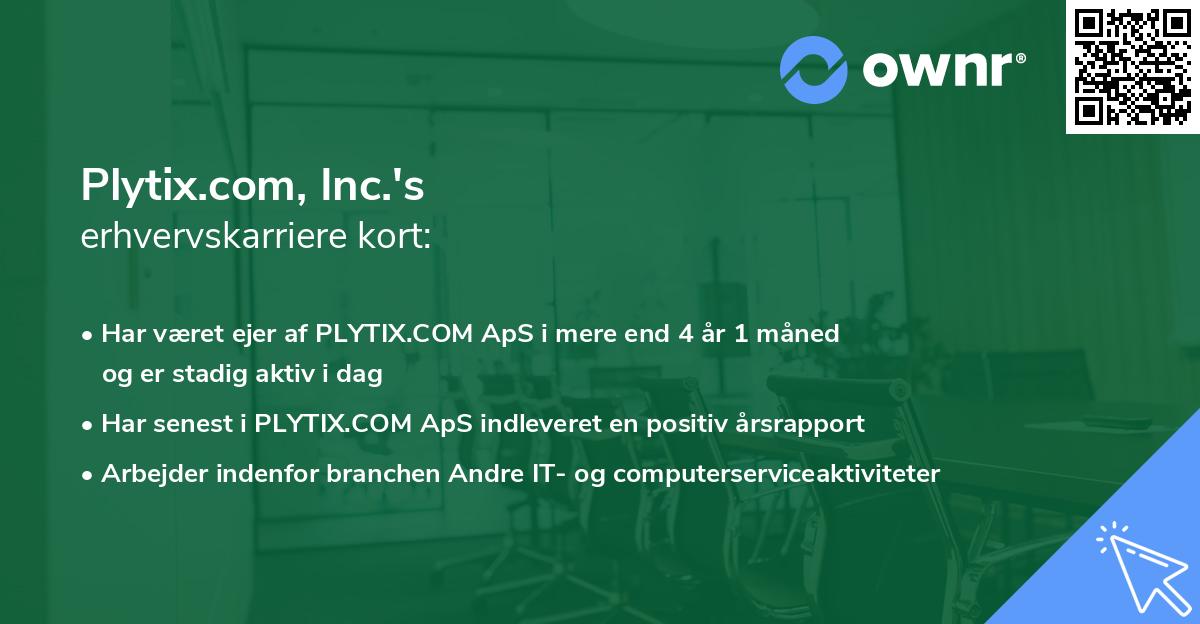 Plytix.com, Inc.'s erhvervskarriere kort