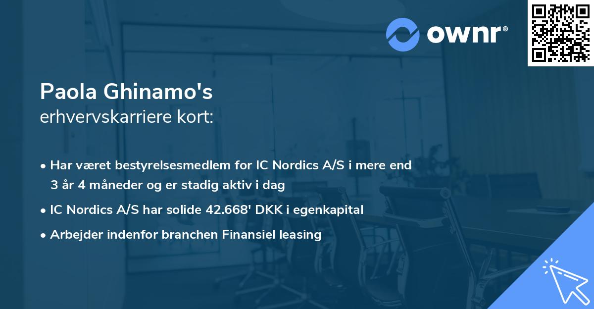 Paola Ghinamo's erhvervskarriere kort