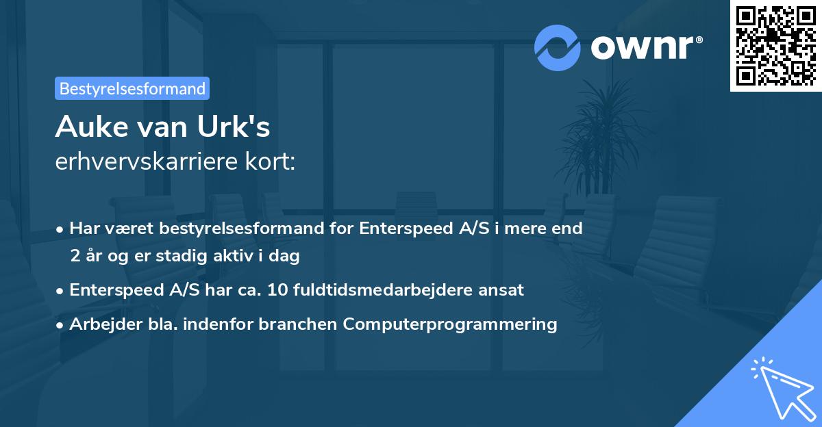 Auke van Urk's erhvervskarriere kort