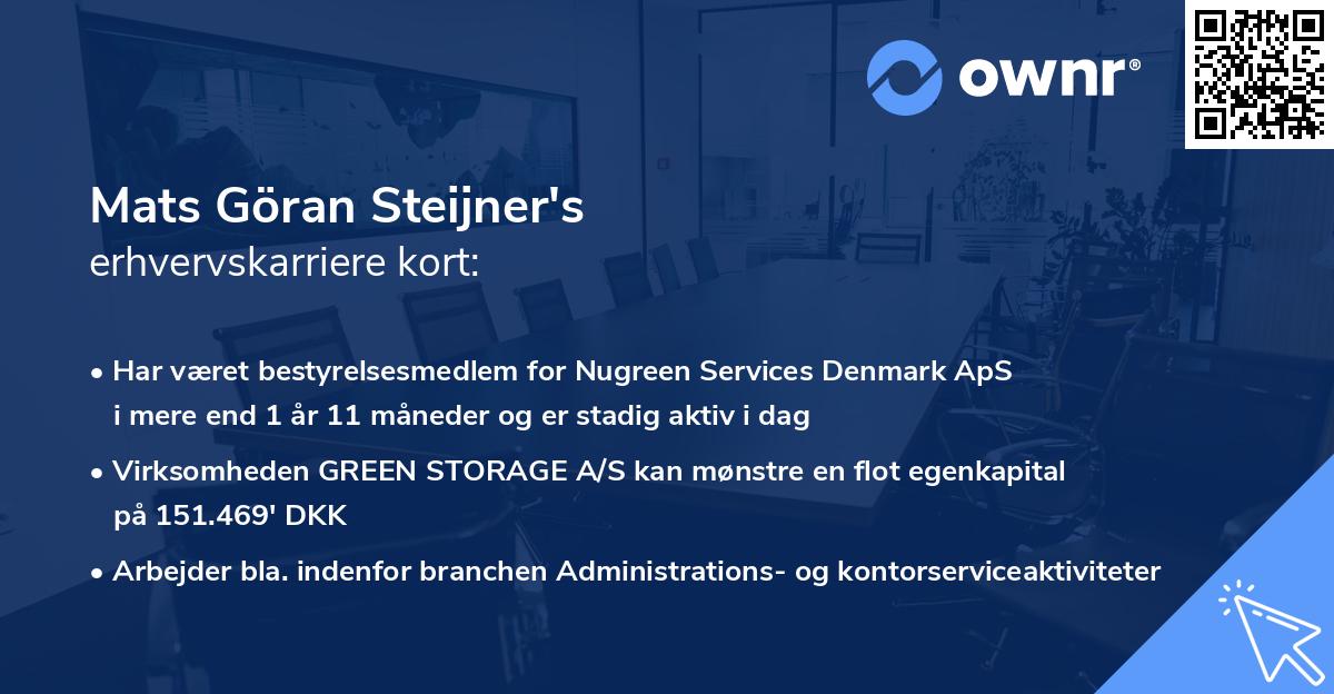 Mats Göran Steijner's erhvervskarriere kort