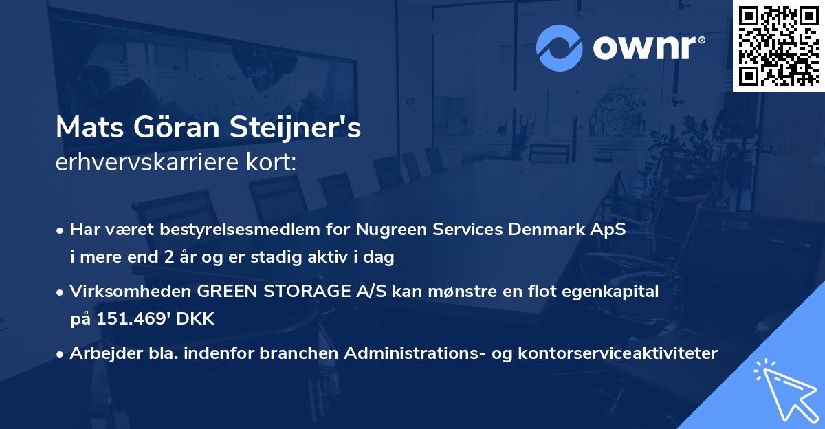 Mats Göran Steijner's erhvervskarriere kort