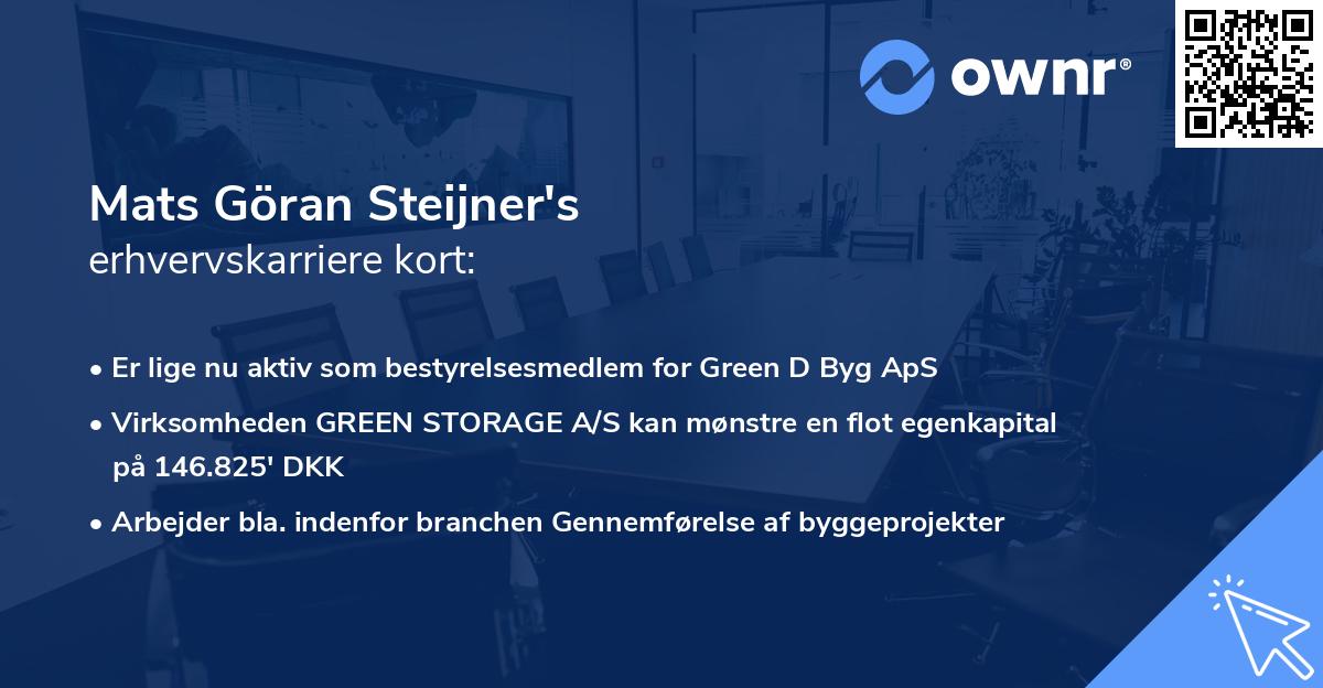 Mats Göran Steijner's erhvervskarriere kort
