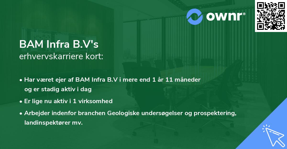 BAM Infra B.V's erhvervskarriere kort