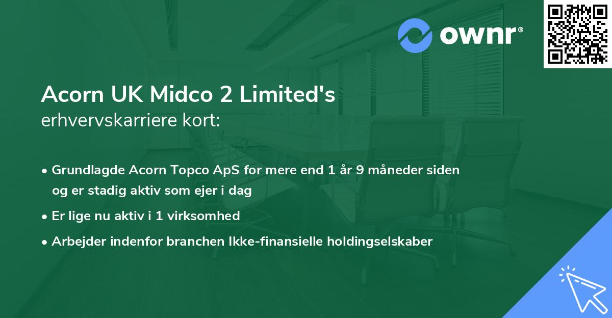 Acorn UK Midco 2 Limited's erhvervskarriere kort