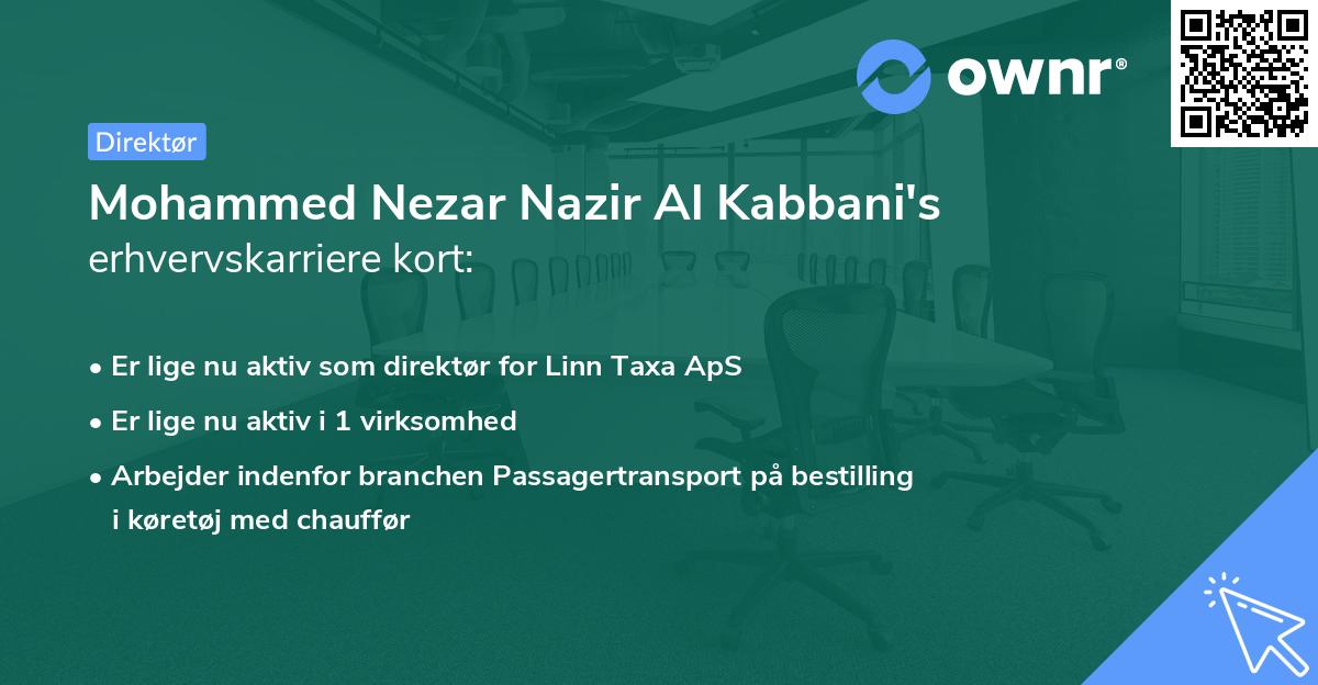 Mohammed Nezar Nazir Al Kabbani's erhvervskarriere kort