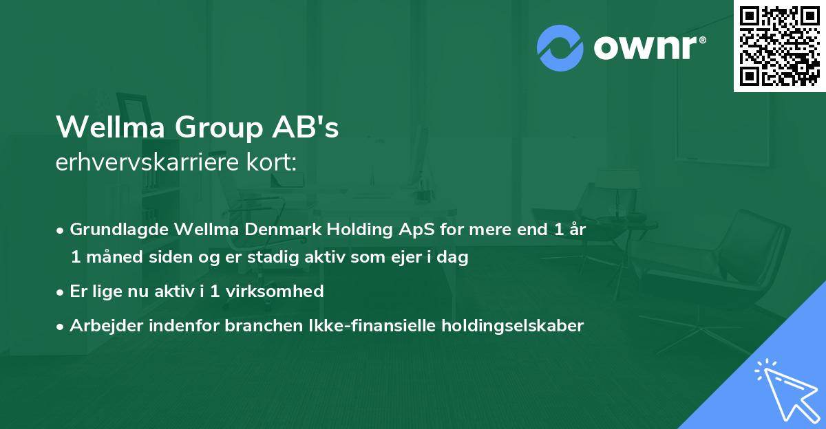 Wellma Group AB's erhvervskarriere kort