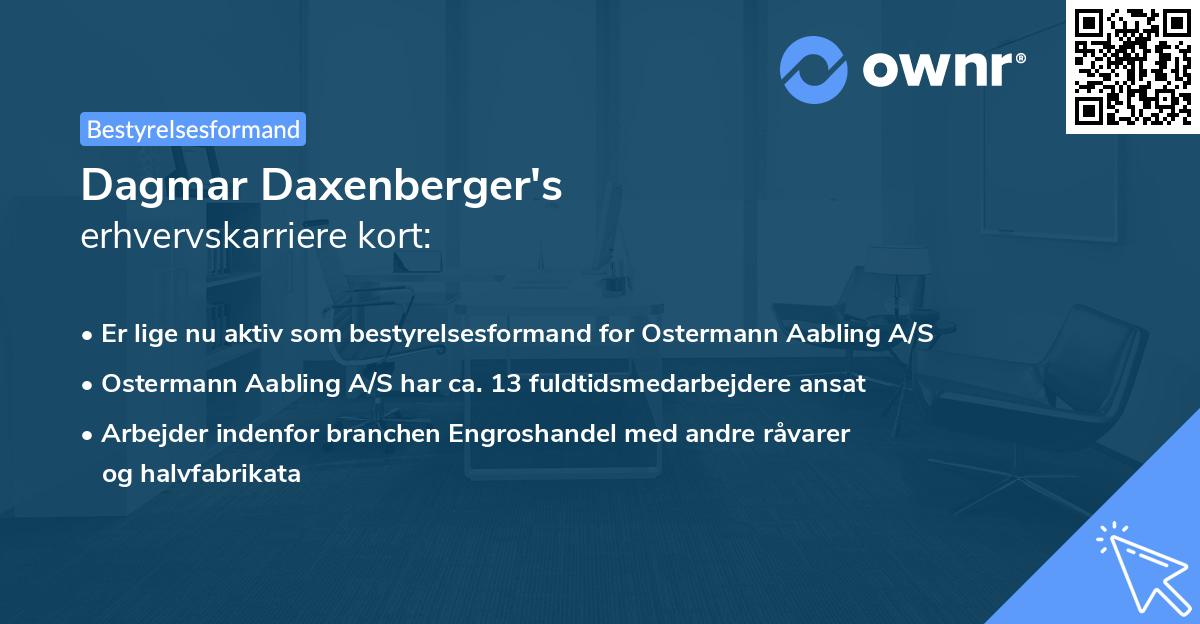 Dagmar Daxenberger's erhvervskarriere kort