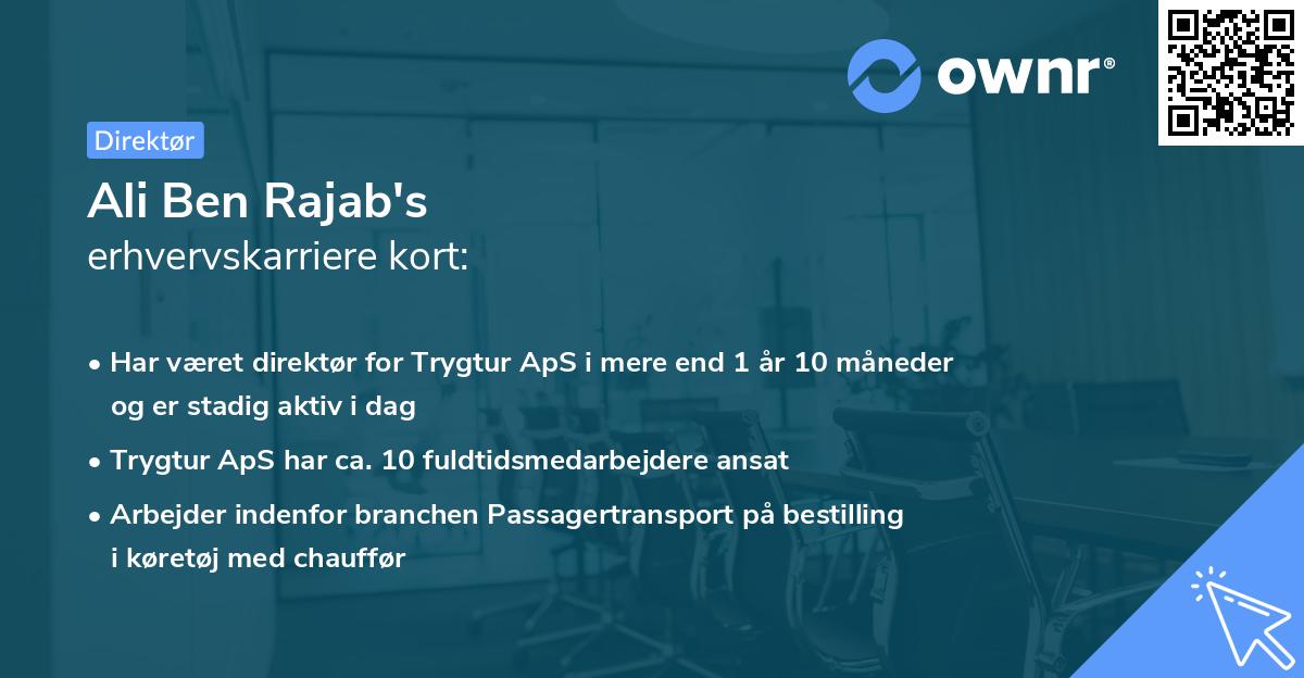 Ali Ben Rajab's erhvervskarriere kort